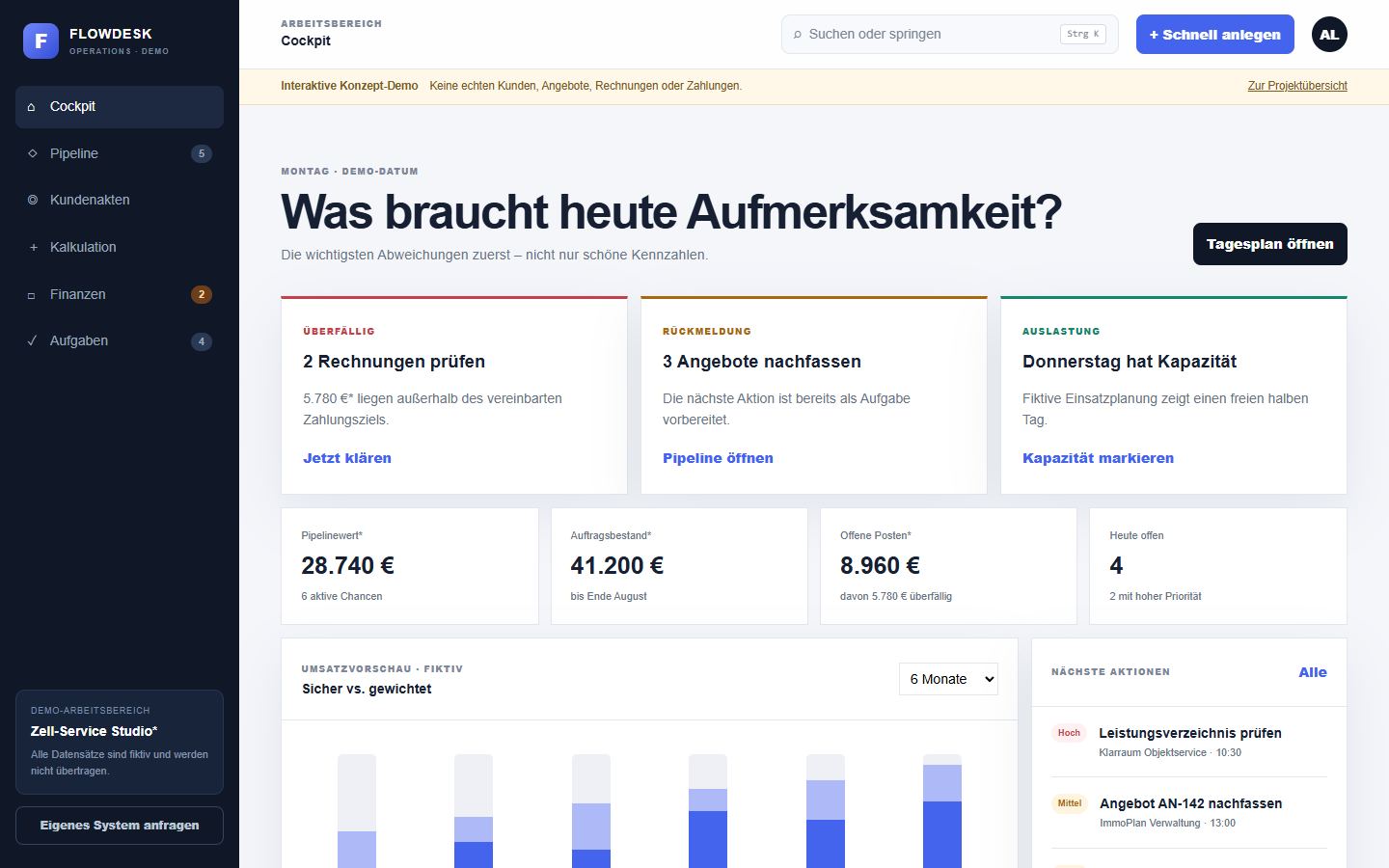 Echte Desktopansicht der Flowdesk Operations Demo